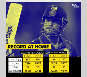 Most runs in ODI cricket