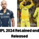 IPL 2024 Retained and Released