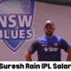 Suresh Raina IPL Salary